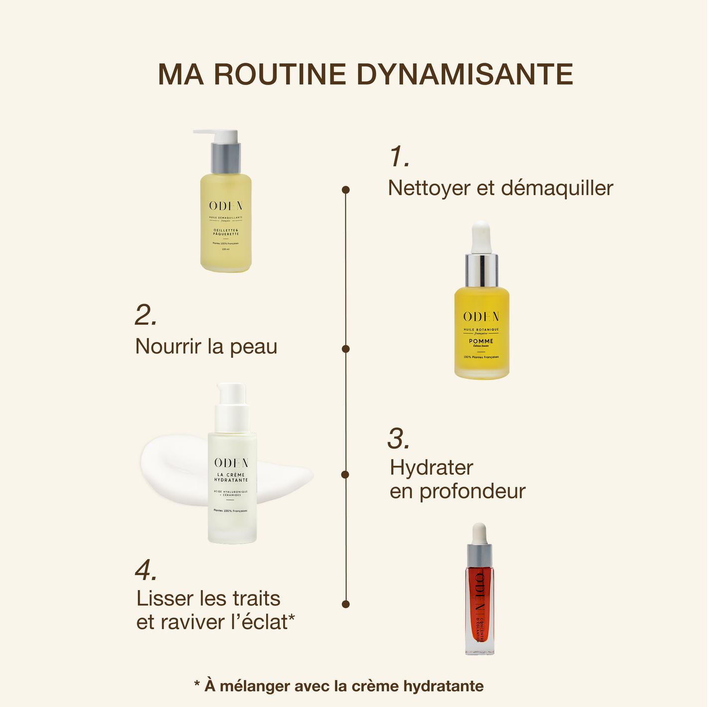 Huile de Pomme Bio française - 30 ml